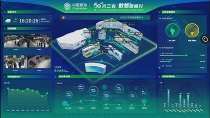 5G興三農(nóng)，數(shù)智促振興 中國移動亮相農(nóng)交會，科技賦能現(xiàn)代農(nóng)業(yè)新圖景