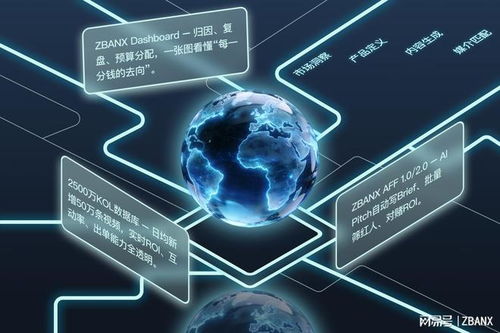 這伴科技攜手亞馬遜云科技，釋放數(shù)據(jù)營(yíng)銷(xiāo)新動(dòng)能